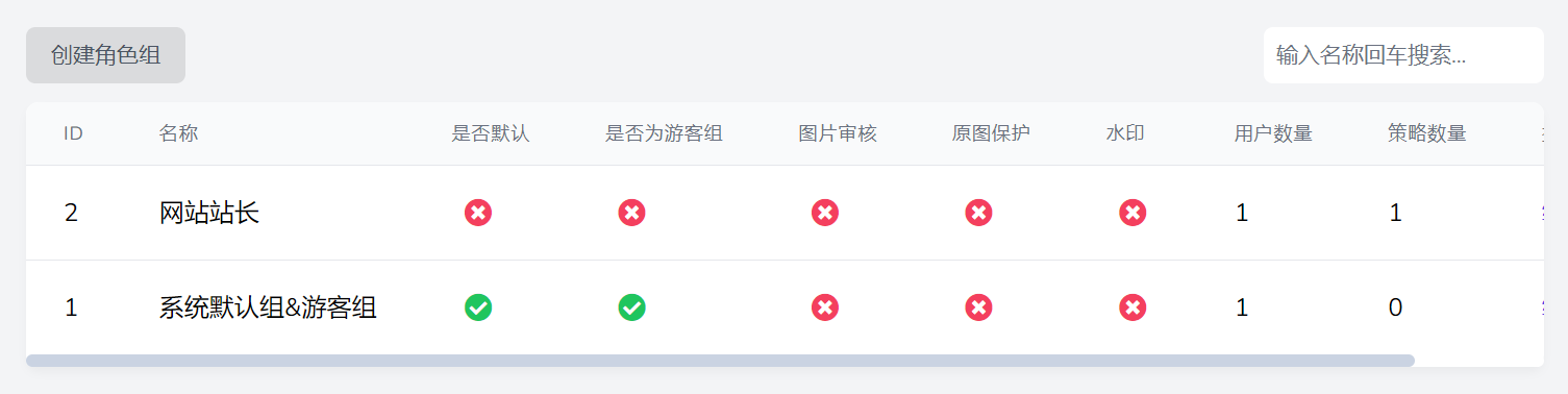 两个角色组